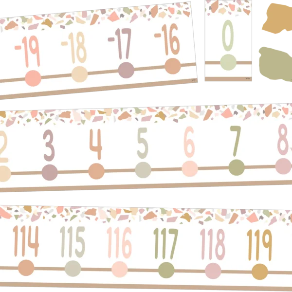 Terrazzo Tones Number Line (-20 to +120) Bulletin Board