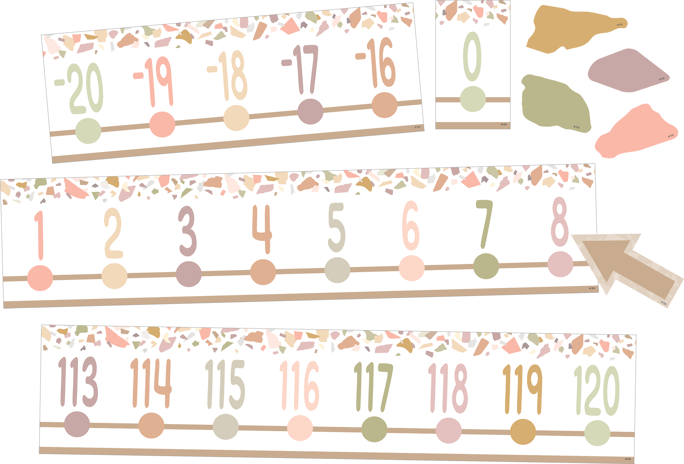 Terrazzo Tones Number Line (-20 to +120) Bulletin Board