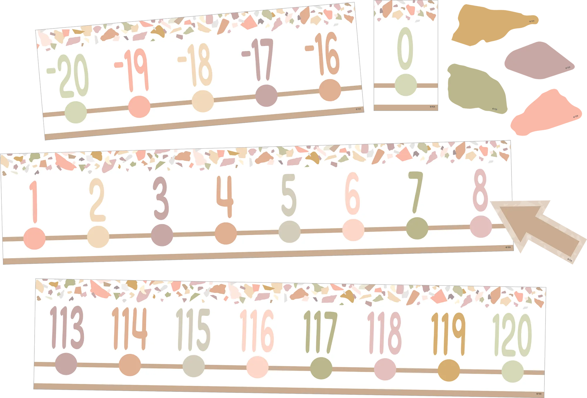 Terrazzo Tones Number Line (-20 to +120) Bulletin Board