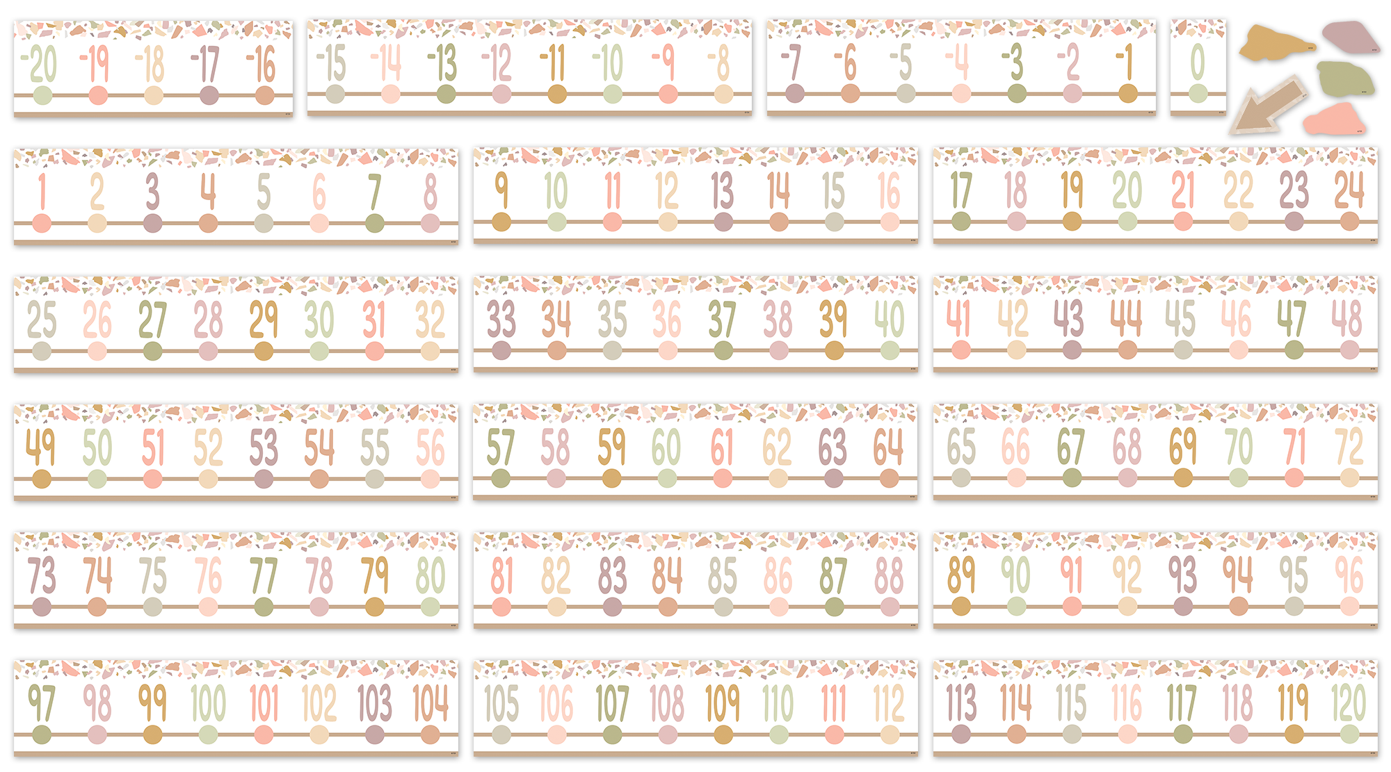 Terrazzo Tones Number Line (-20 to +120) Bulletin Board - Image 2