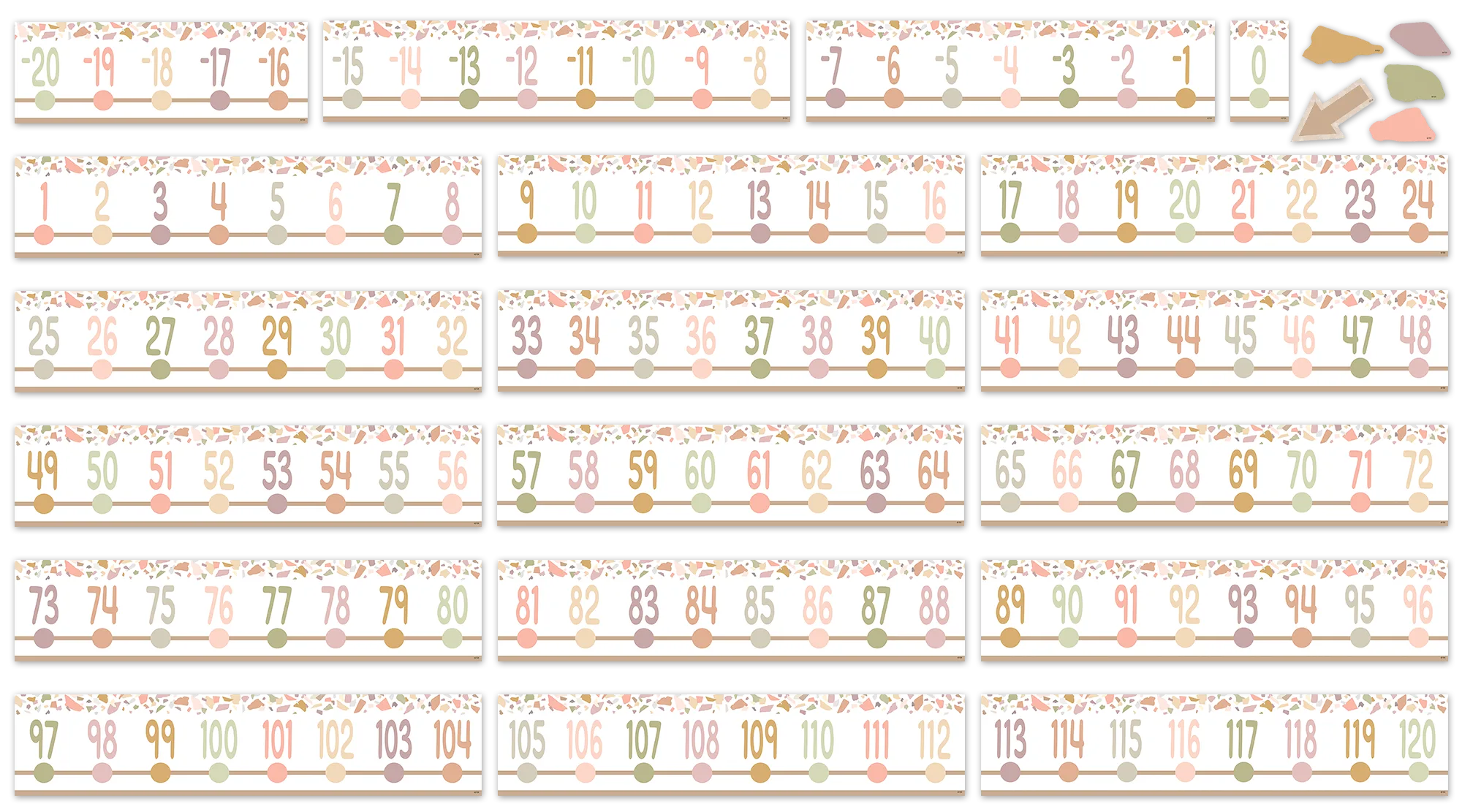 Terrazzo Tones Number Line (-20 to +120) Bulletin Board - Image 2