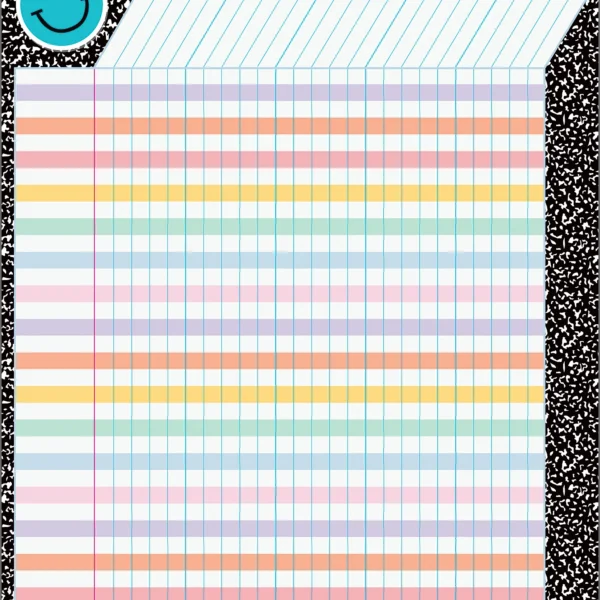 Cool for School Composition Incentive Chart