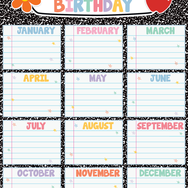 Cool for School Composition Happy Birthday Chart