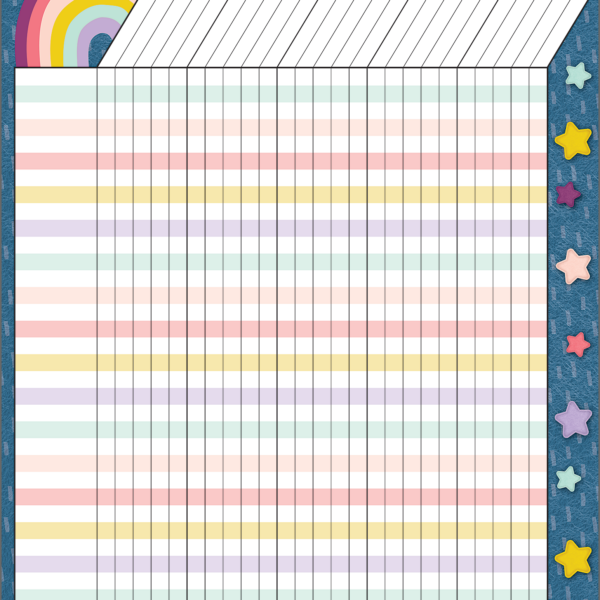 Oh Happy Day Incentive Chart