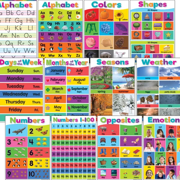 Colorful Early Learning Small Poster Pack
