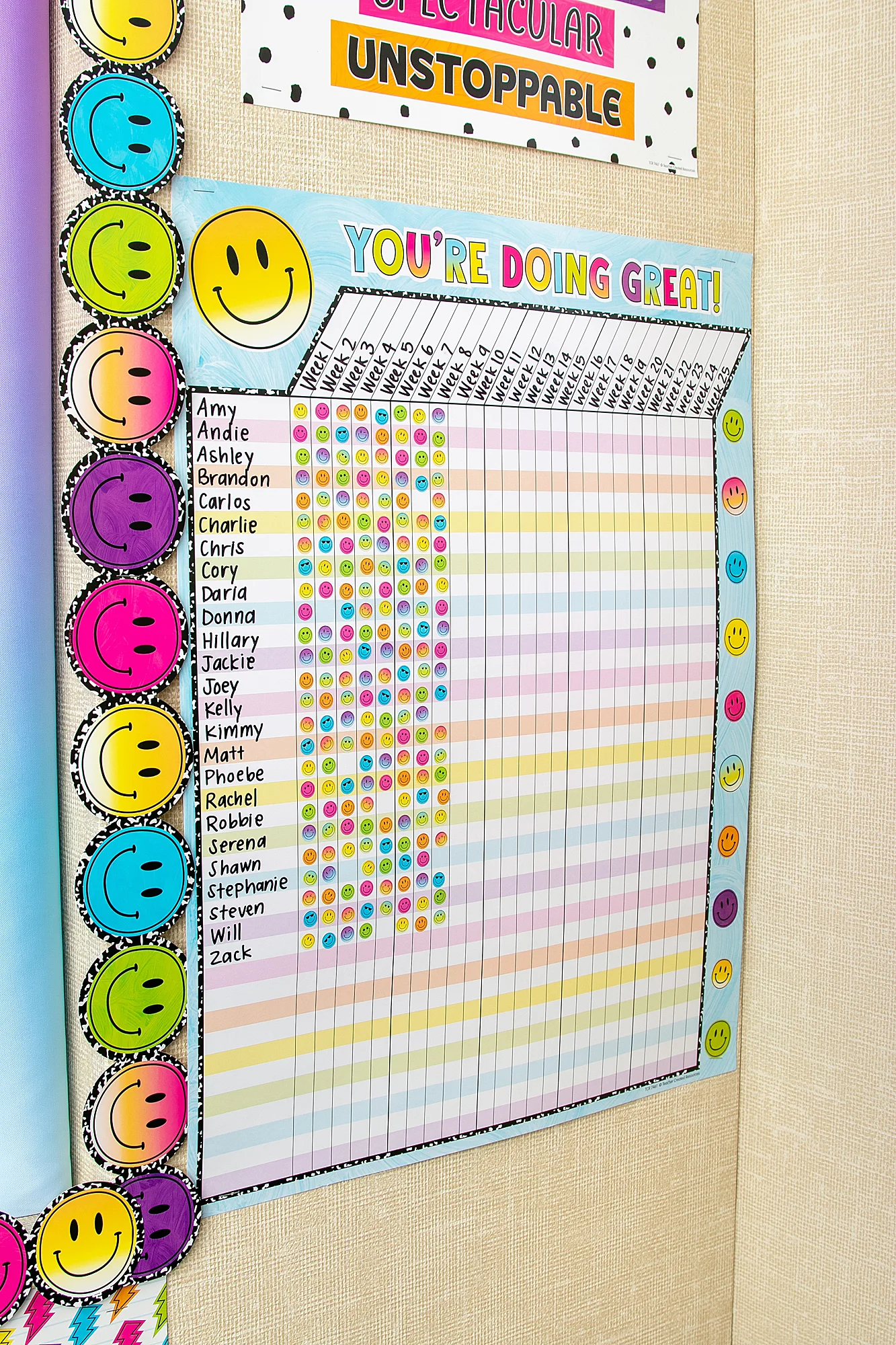 Brights 4Ever Incentive Chart - Image 2