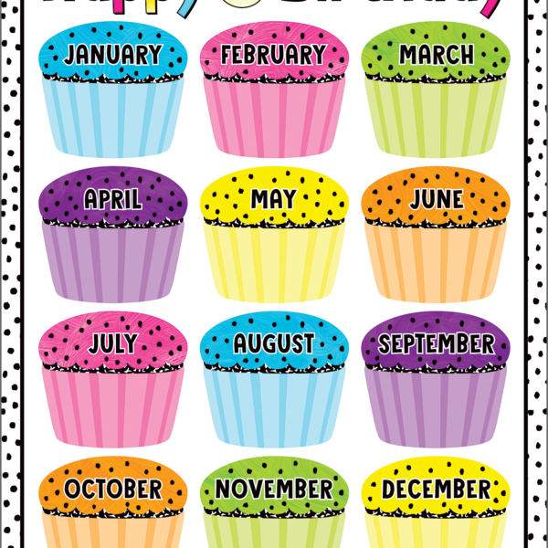 Brights 4Ever Happy Birthday Chart
