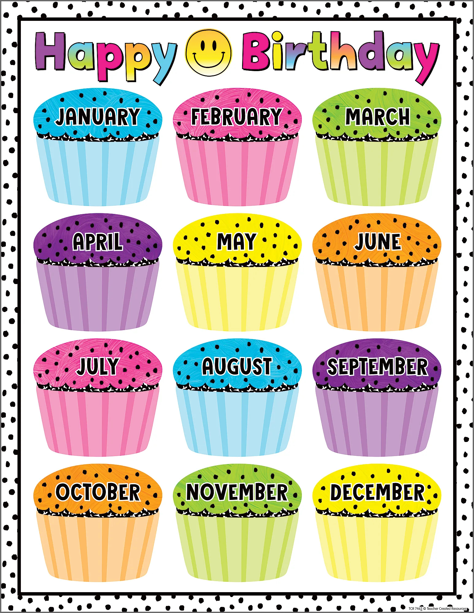 Brights 4Ever Happy Birthday Chart