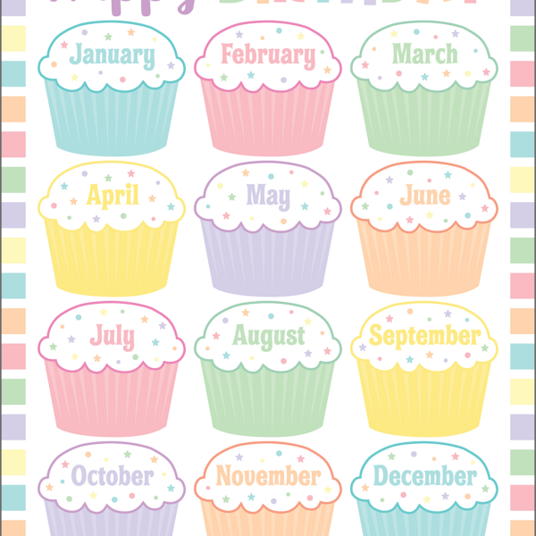 Pastel Pop Happy Birthday Chart