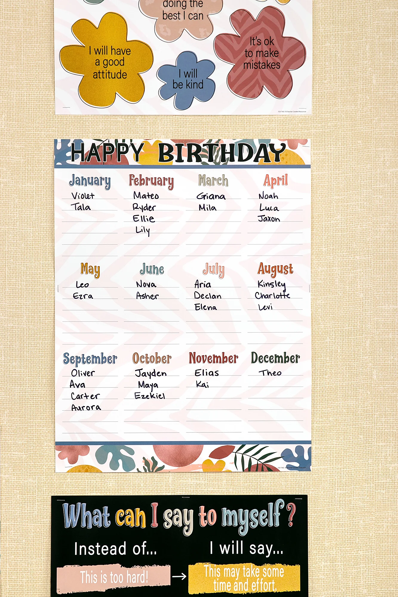 Wonderfully Wild Happy Birthday Chart - Image 2