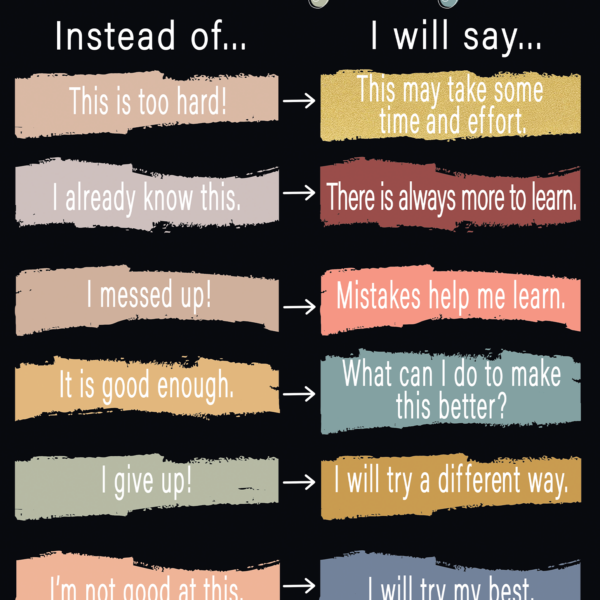 Wonderfully Wild What Can I Say to Myself? Chart