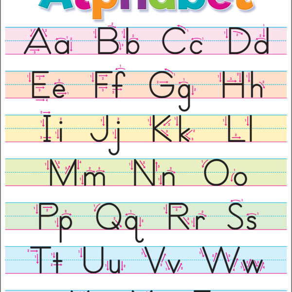 Colorful Write the Alphabet Chart