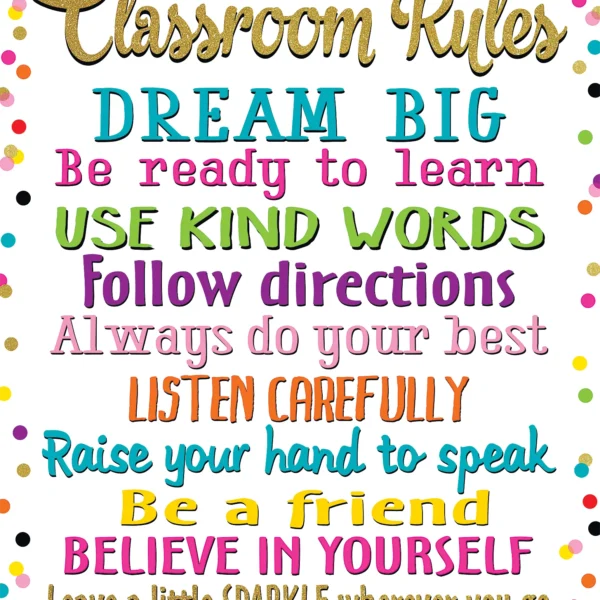 Confetti Classroom Rules Chart