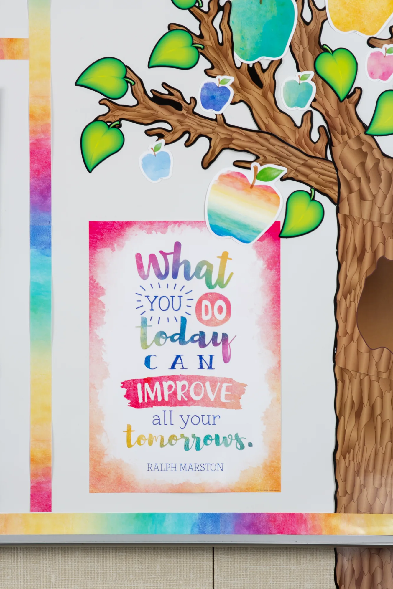 What You Do Today Can Improve All Your Tomorrows Positive Poster - Image 2