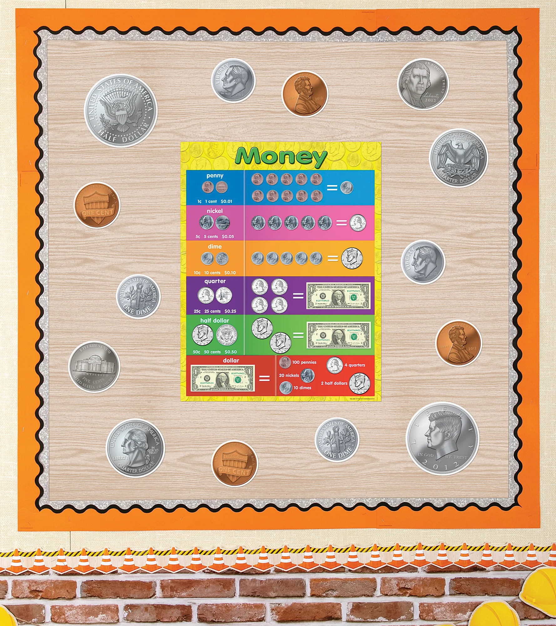 Money Chart - Image 2