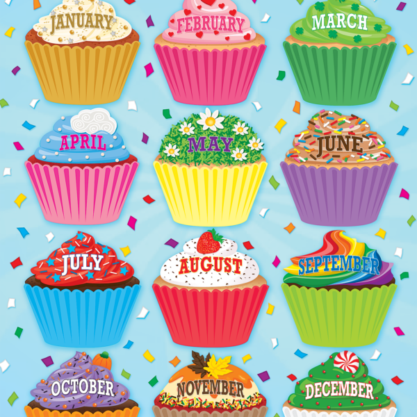 Cupcakes Happy Birthday Chart