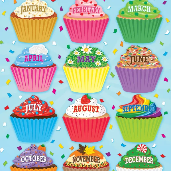 Cupcakes Happy Birthday Chart