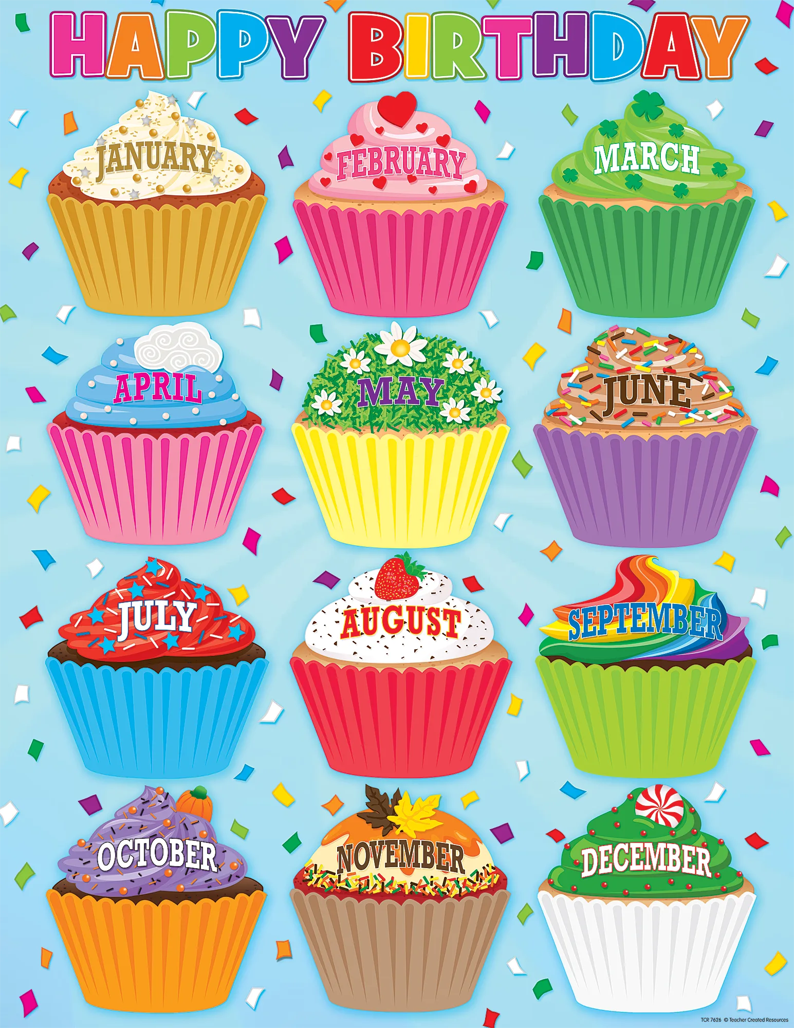 Cupcakes Happy Birthday Chart