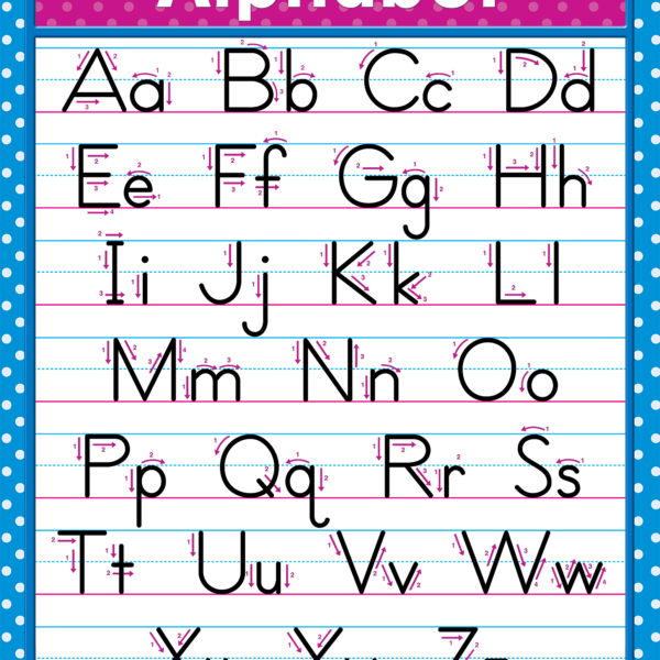 Traditional Printing Chart
