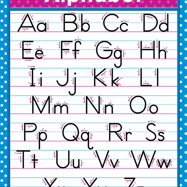 Traditional Printing Chart
