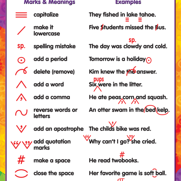 Proofreading Marks Chart