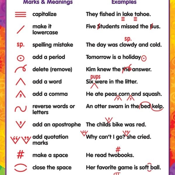 Proofreading Marks Chart