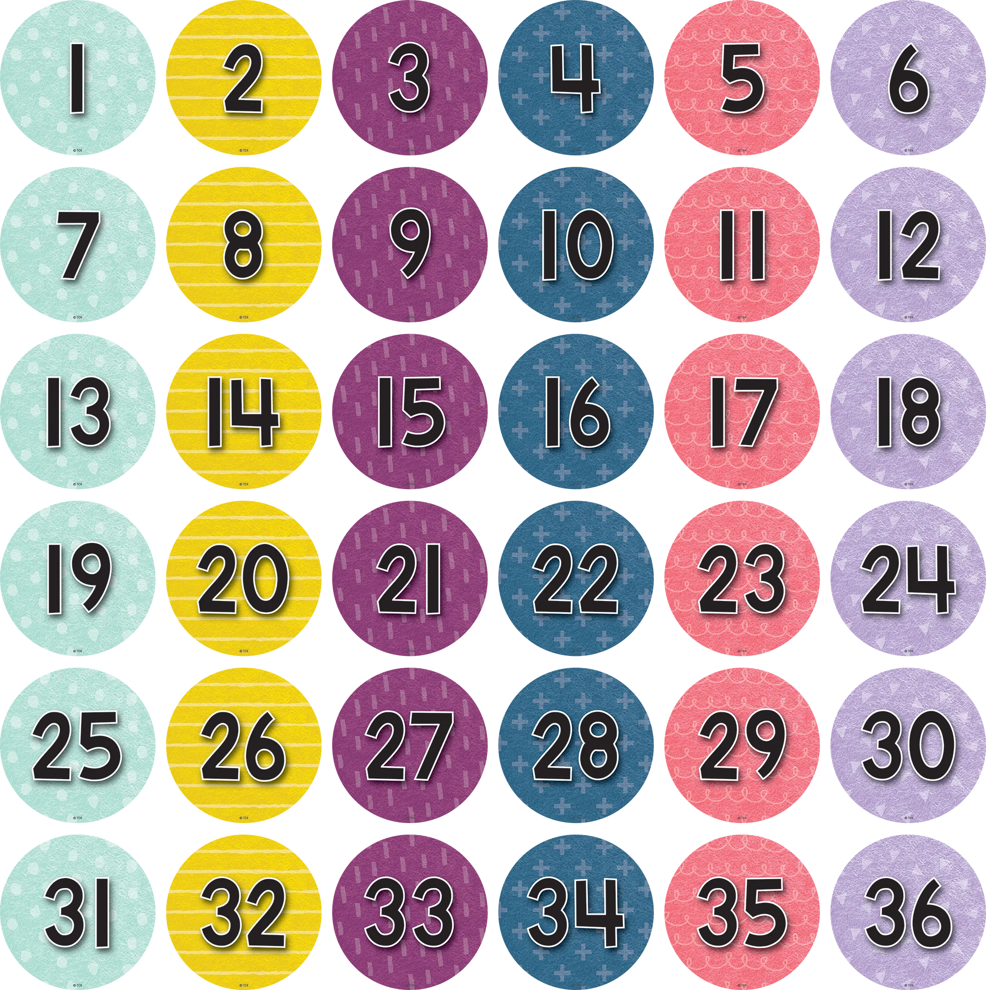 Spot On Floor Markers Oh Happy Day Numbers 1-36 " - Image 2