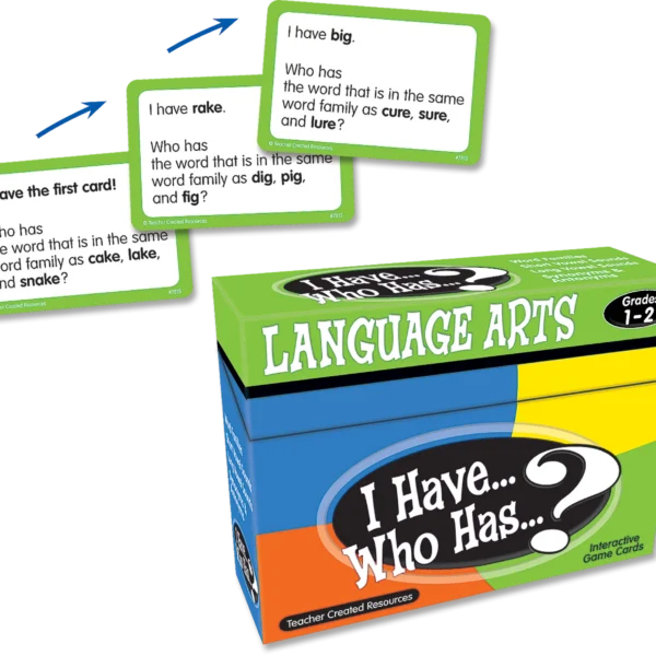 I Have... Who Has...? Language Arts Game (Gr. 1-2)