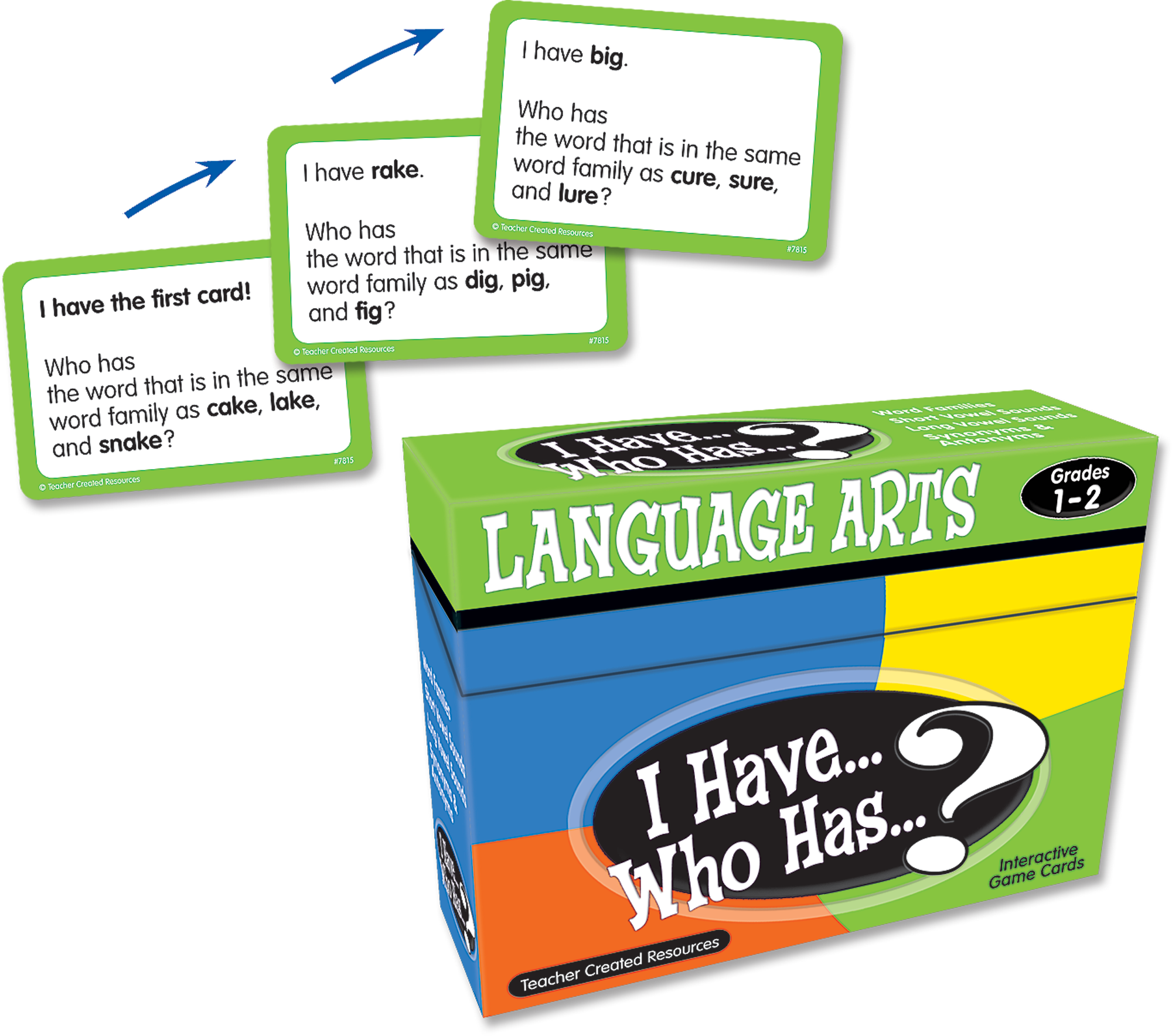 I Have... Who Has...? Language Arts Game (Gr. 1-2)