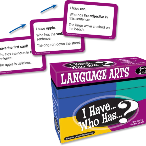 I Have... Who Has...? Language Arts Game (Gr. 3-4)