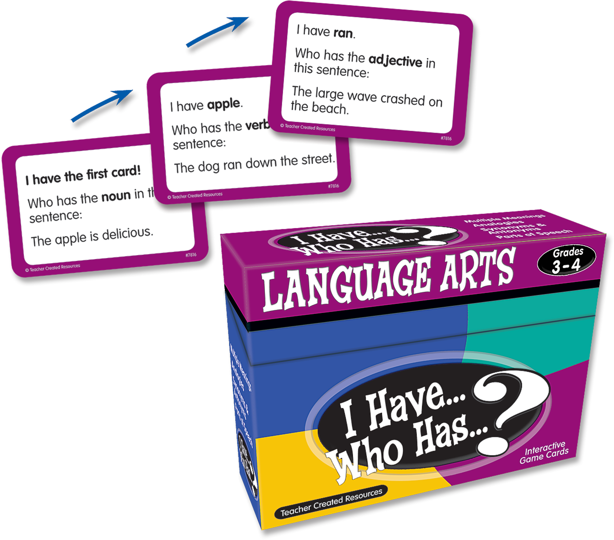 I Have... Who Has...? Language Arts Game (Gr. 3-4)