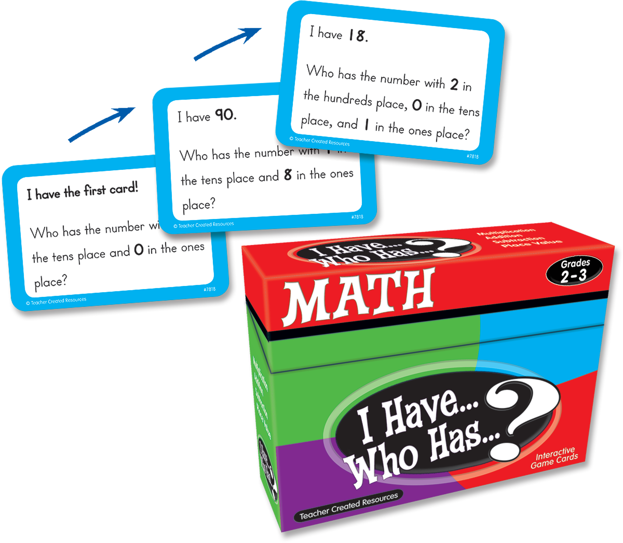 I Have... Who Has...? Math Game (Gr. 2-3)