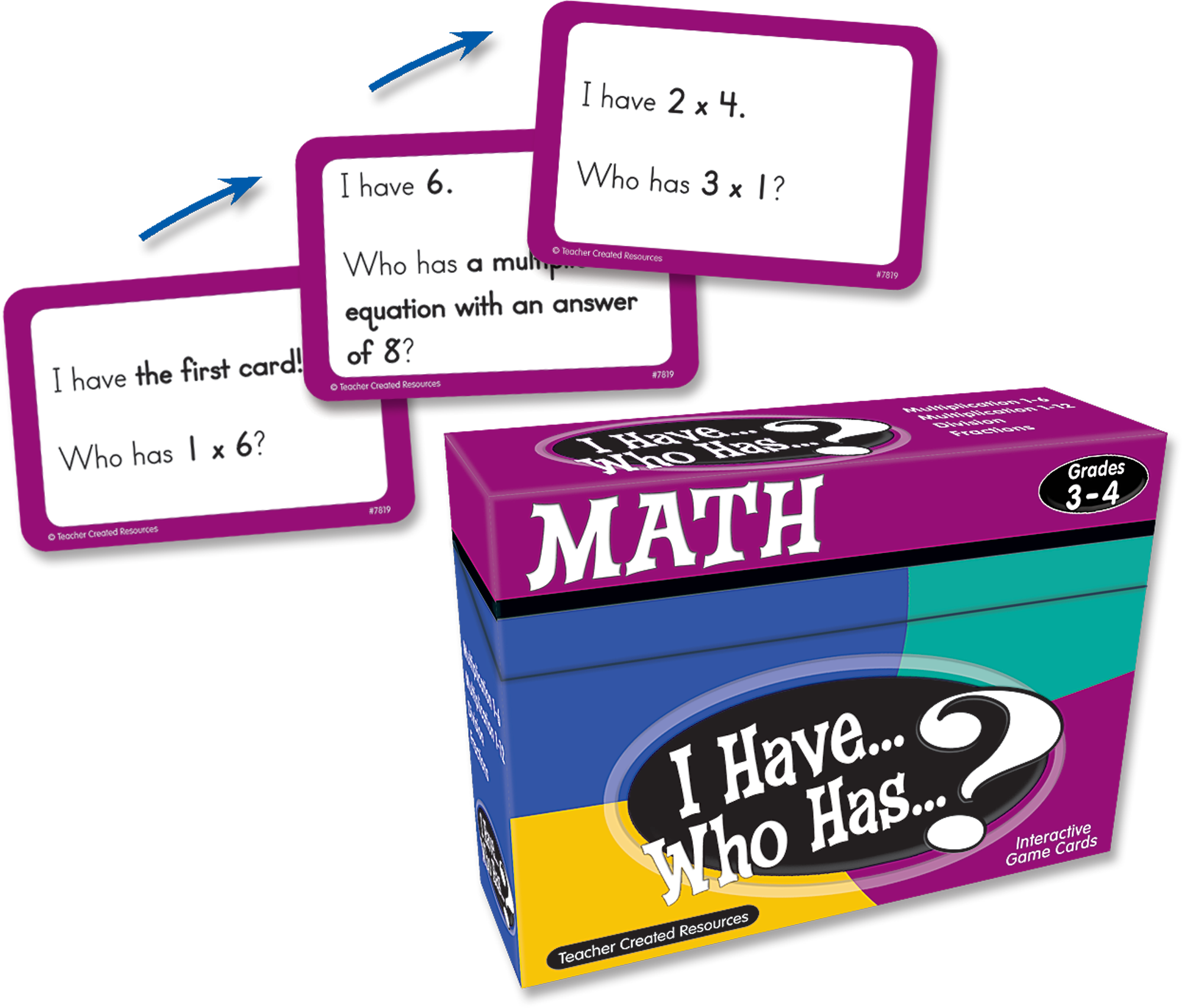 I Have... Who Has...? Math Game (Gr. 3-4)