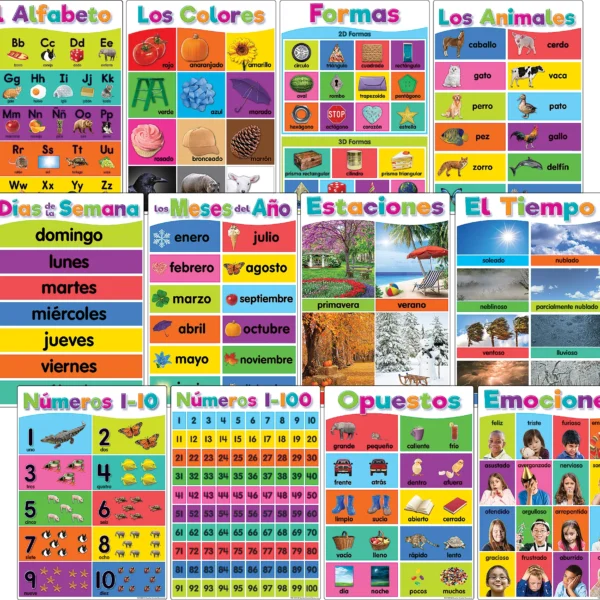 Spanish Colorful Early Learning Small Poster Pack