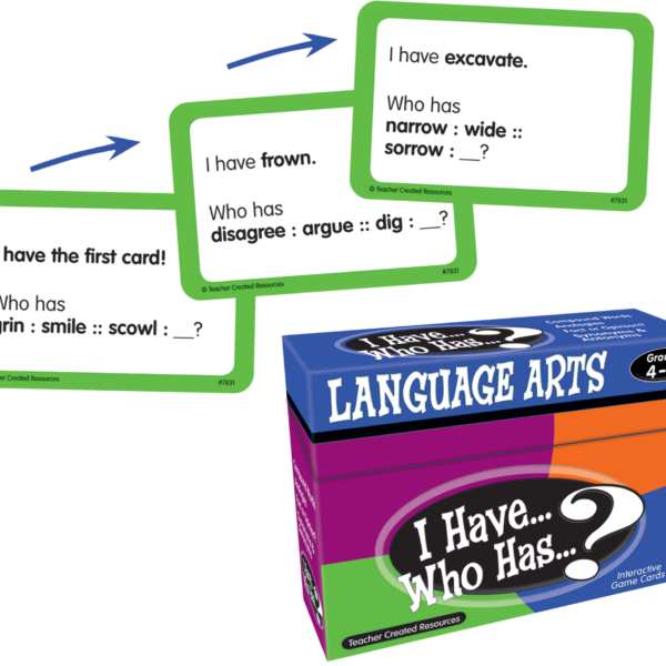 I Have... Who Has...? Language Arts Game (Gr. 4-5)