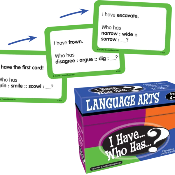 I Have... Who Has...? Language Arts Game (Gr. 4-5)