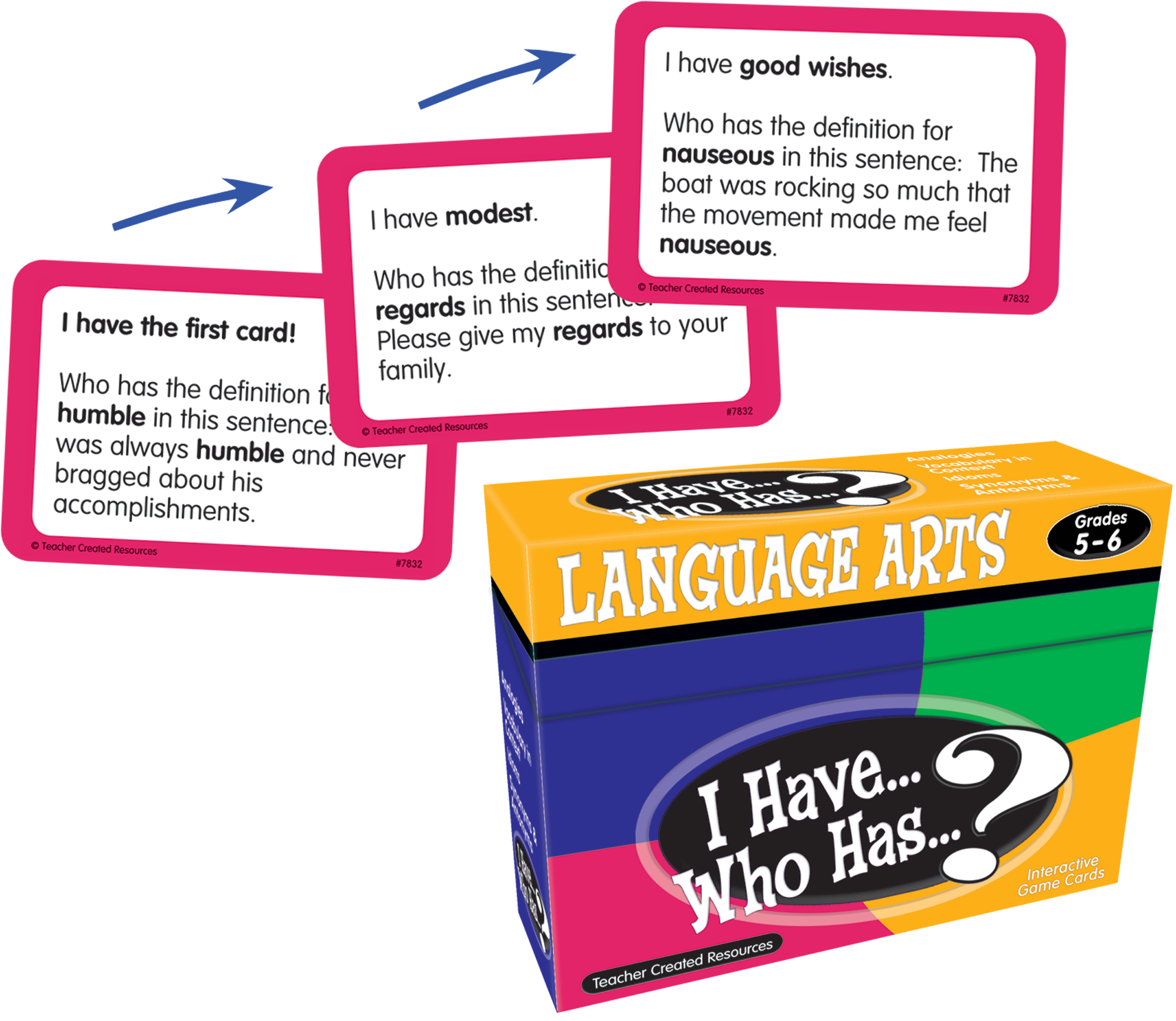 I Have... Who Has...? Language Arts Game (Gr. 5-6)