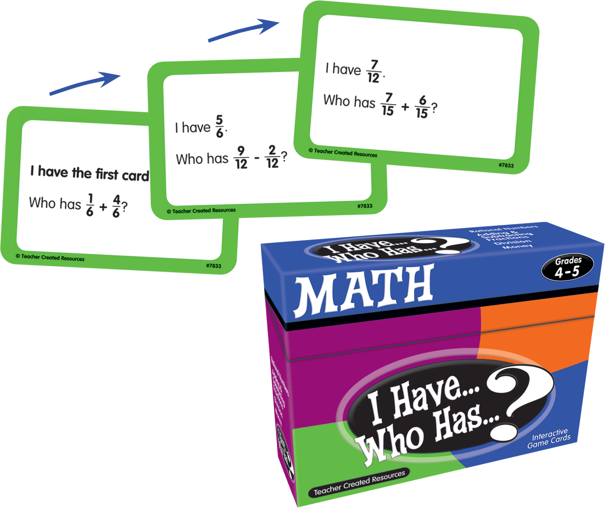 I Have... Who Has...? Math Game (Gr. 4-5)