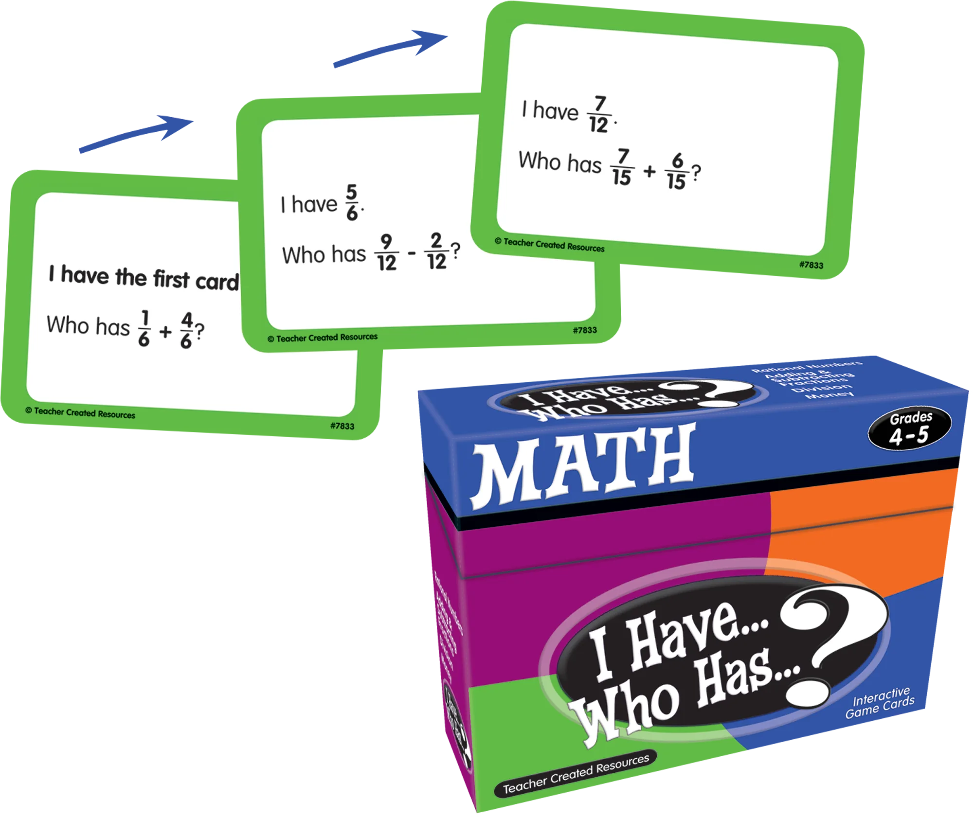 I Have... Who Has...? Math Game (Gr. 4-5)
