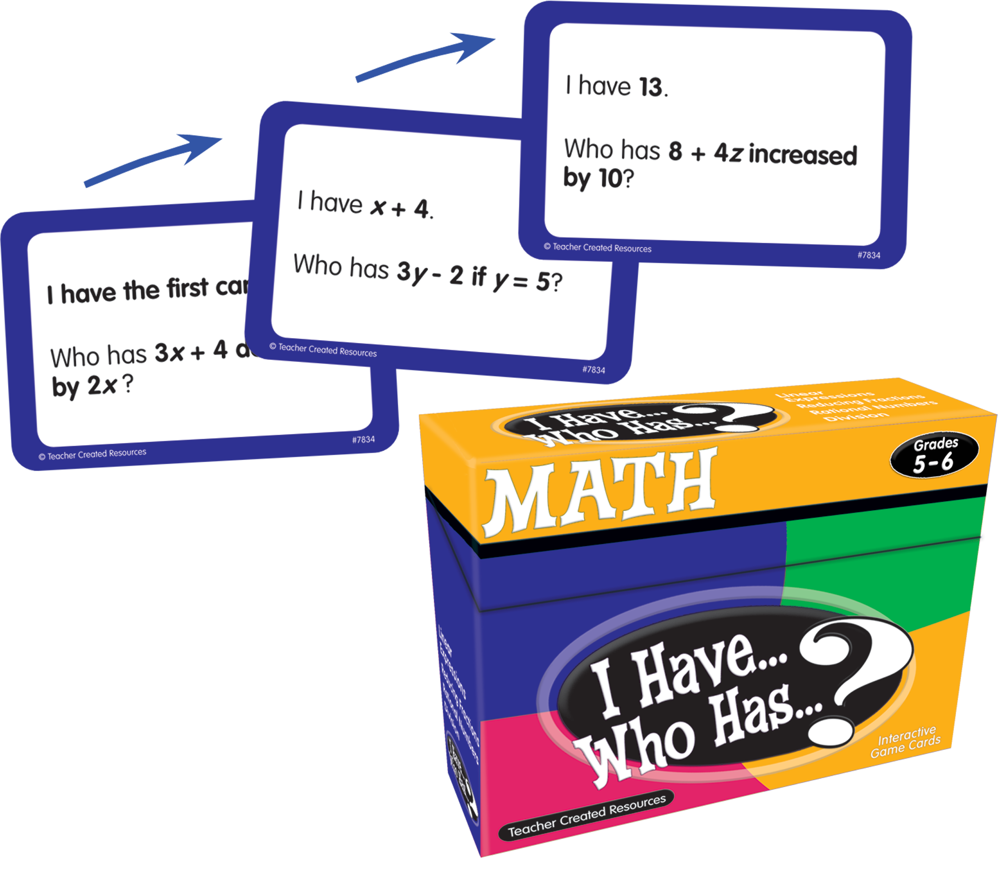 I Have... Who Has...? Math Game (Gr. 5-6)