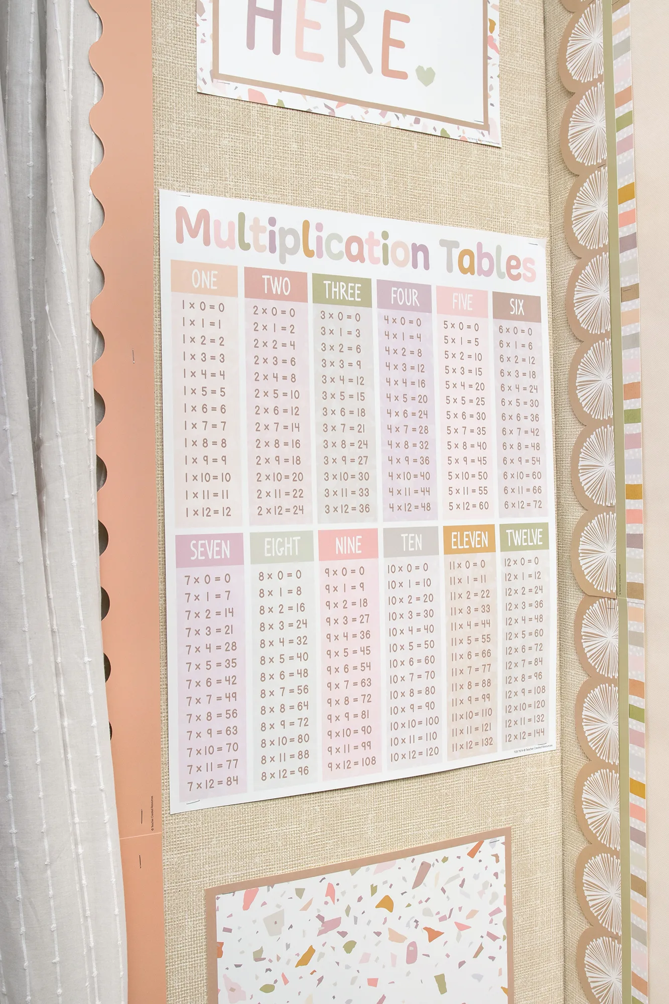 Terrazzo Tones Multiplication Tables Chart - Image 2