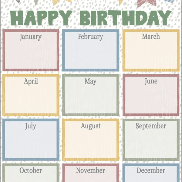 Classroom Cottage Happy Birthday Chart