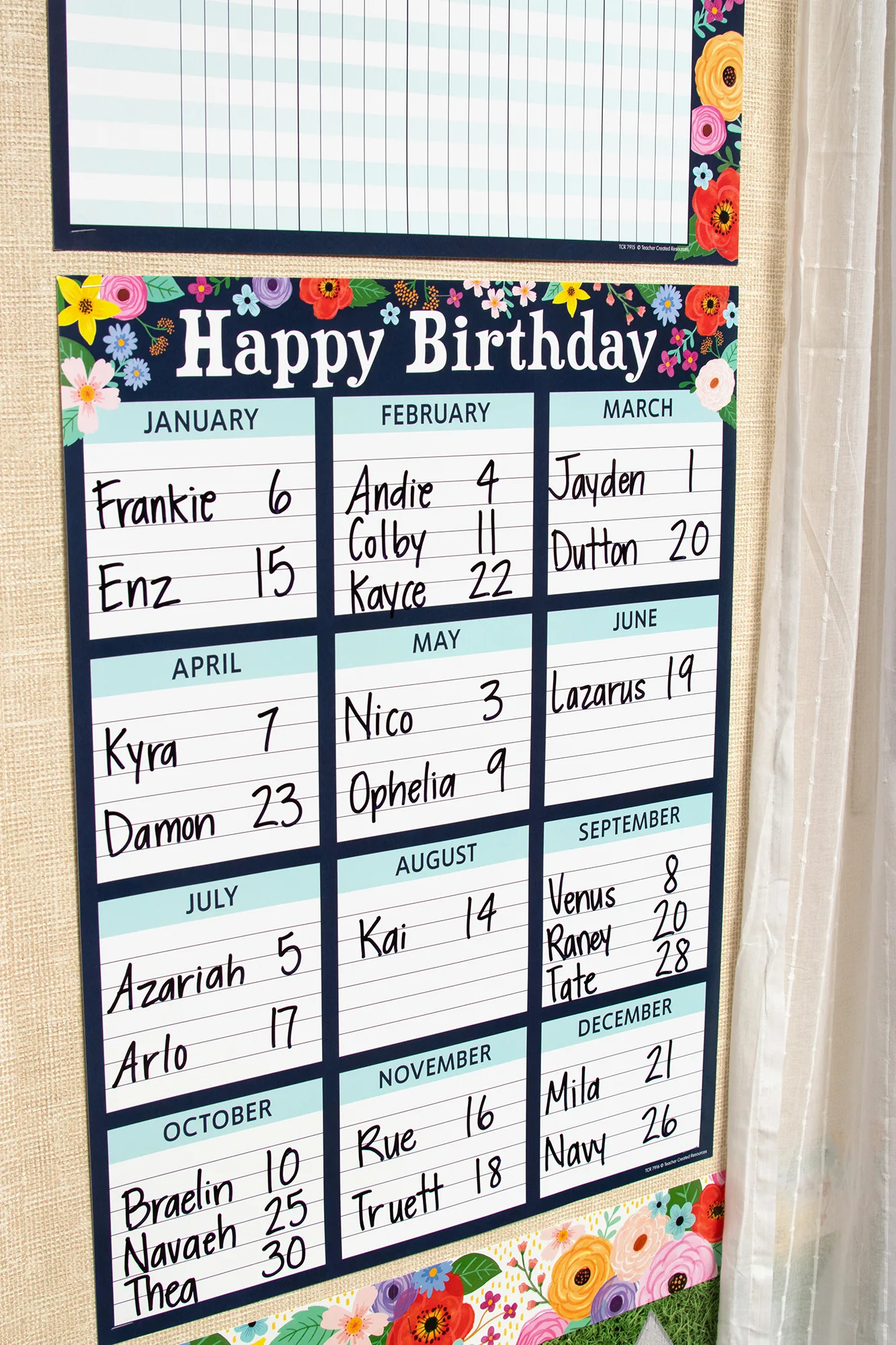 Wildflowers Happy Birthday Chart - Image 2