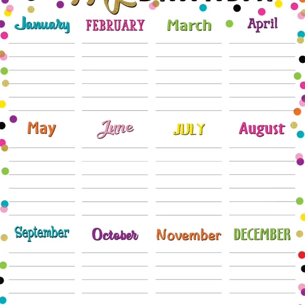 Confetti Happy Birthday Chart