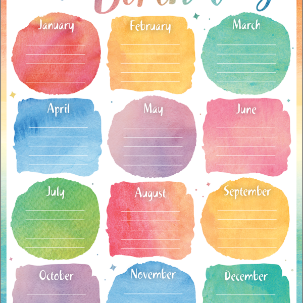Watercolor Happy Birthday Chart