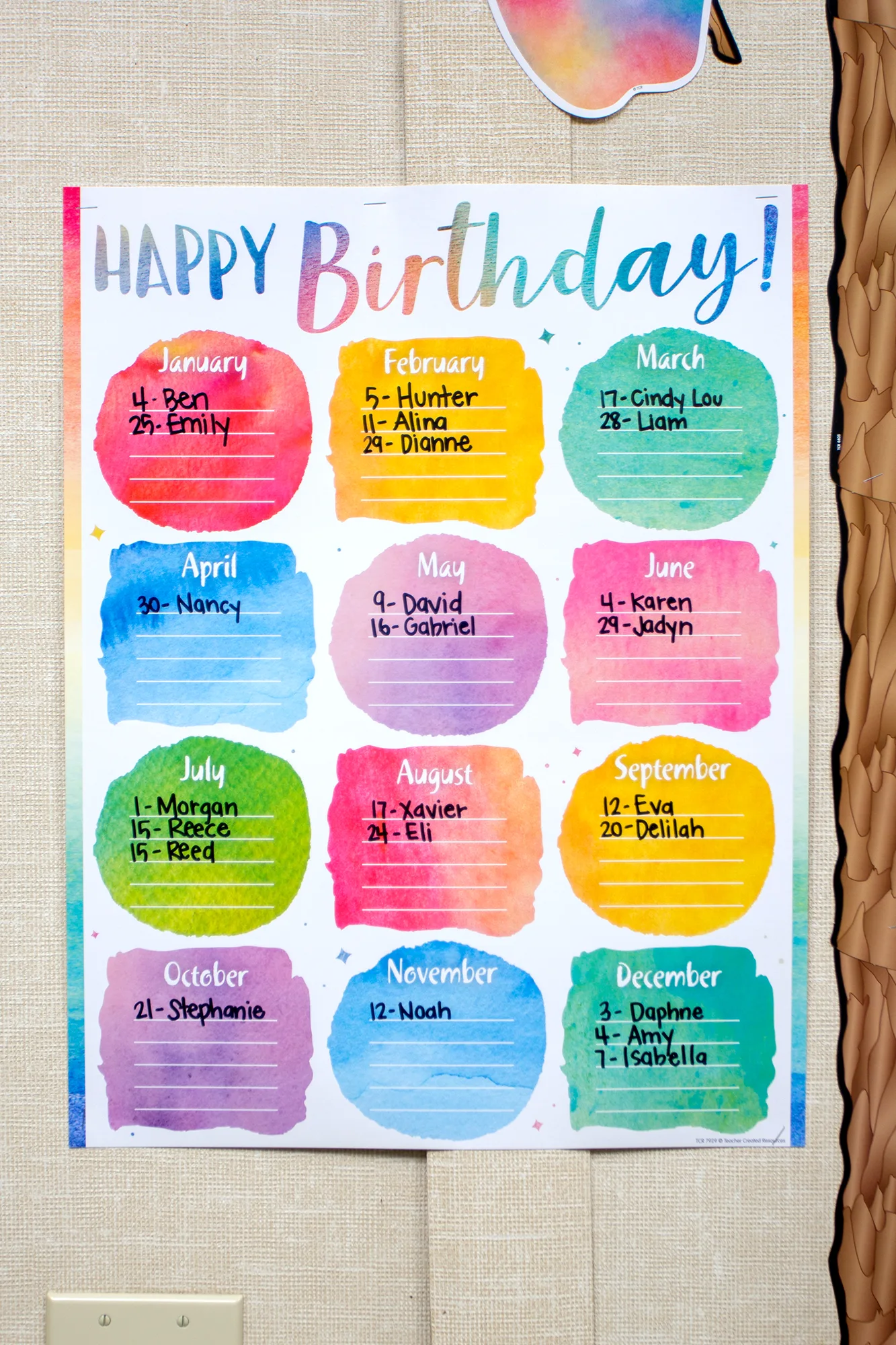 Watercolor Happy Birthday Chart - Image 2