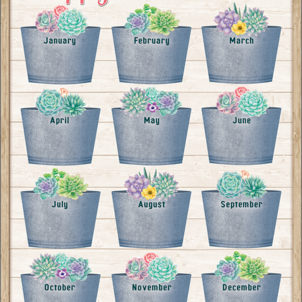 Rustic Bloom Happy Birthday Chart