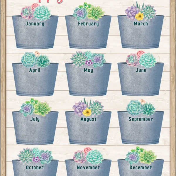 Rustic Bloom Happy Birthday Chart