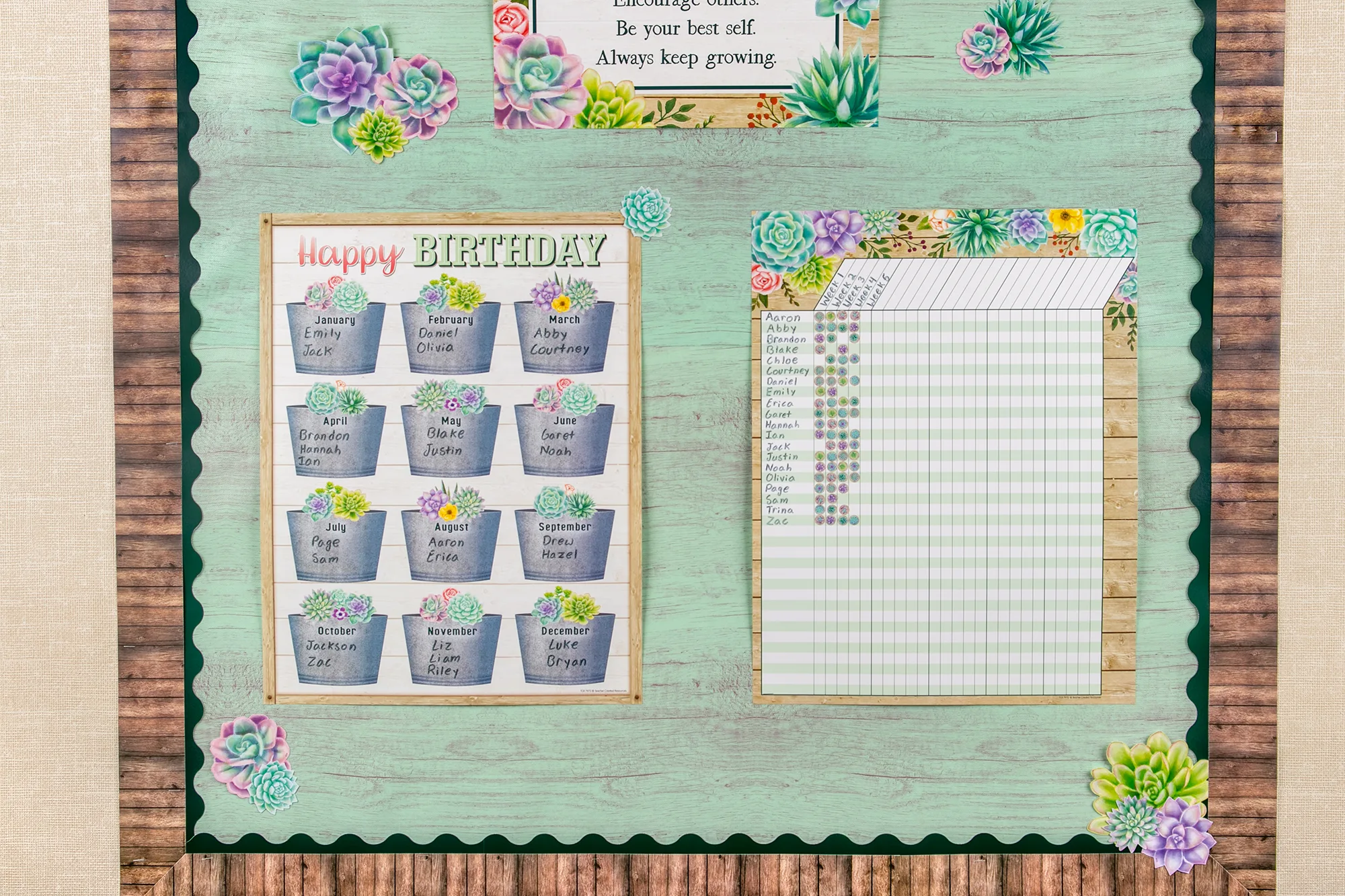 Rustic Bloom Happy Birthday Chart - Image 2