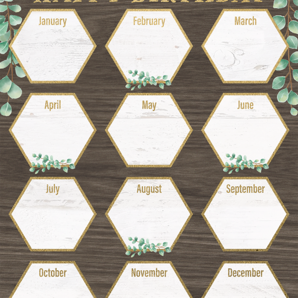 Eucalyptus Happy Birthday Chart